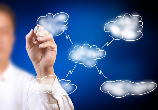 Cloud hosting services for San Jose.